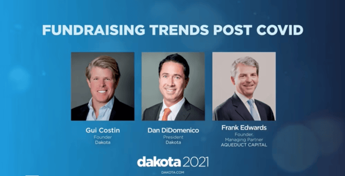 fundraising trends post-COVID